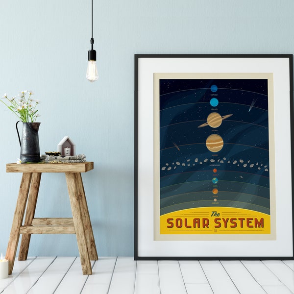 The Solar System Poster by Anderson Design Group | Space Travel Print | The Solar System Print (frame not included)