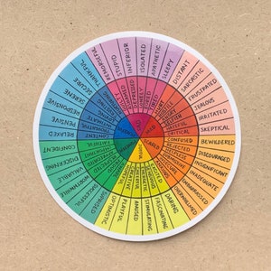 Wheel of Emotions Sticker - Large