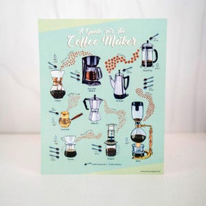 En guide för kaffebryggaren - 8x10-tryck utan ram