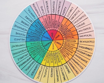 Wheel of Emotions Sticker - Large