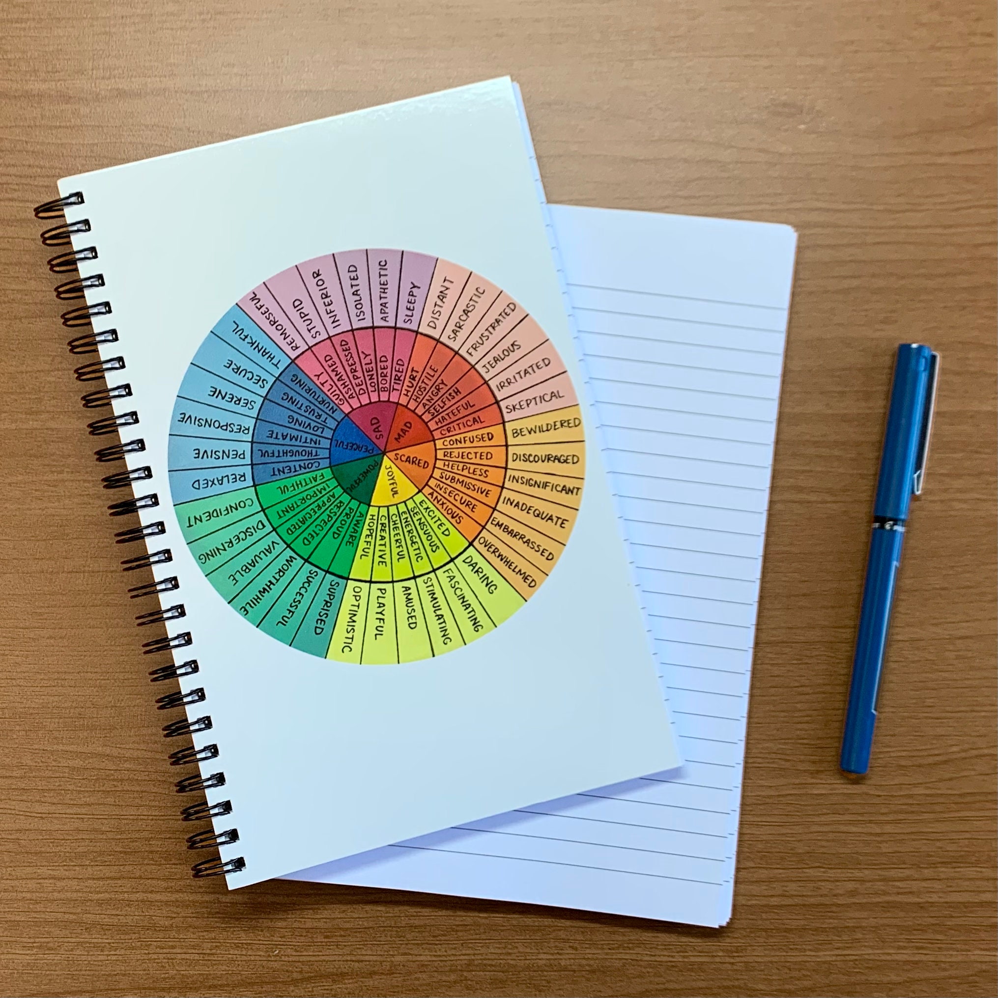 Emotions Wheel Journal - 80 Pages (lined) - Etsy