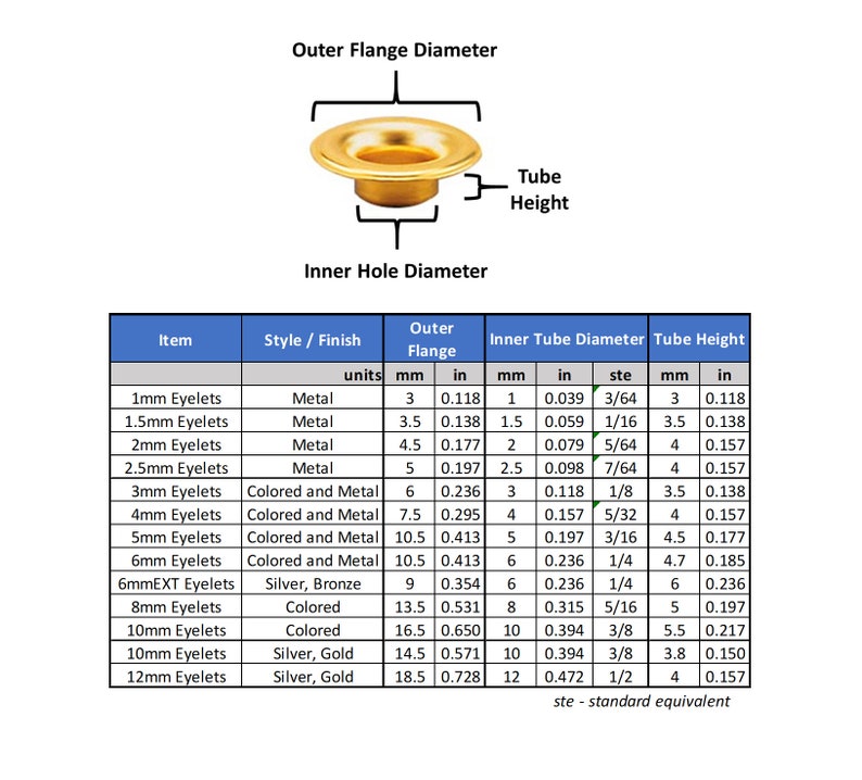 2mm 3mm 4mm 5mm 6mm 10mm Colored Grommets / Eyelets 4 image 10