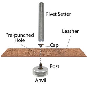 Puede incluir: Un diagrama que muestra c&oacute;mo usar un remachador para sujetar un remache al cuero. El remachador es una herramienta de metal con un mango y una cabeza. La cabeza del remachador se coloca sobre el remache y luego se golpea hacia abajo. El remache se fija entonces al cuero. El diagrama muestra el remachador, el remache, el cuero y el yunque.