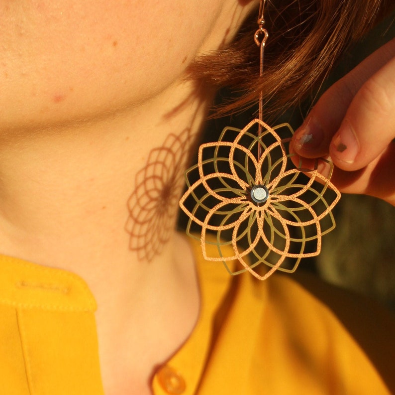 Mandala Magnetic Spinner Earrings Playthings Studio image 6