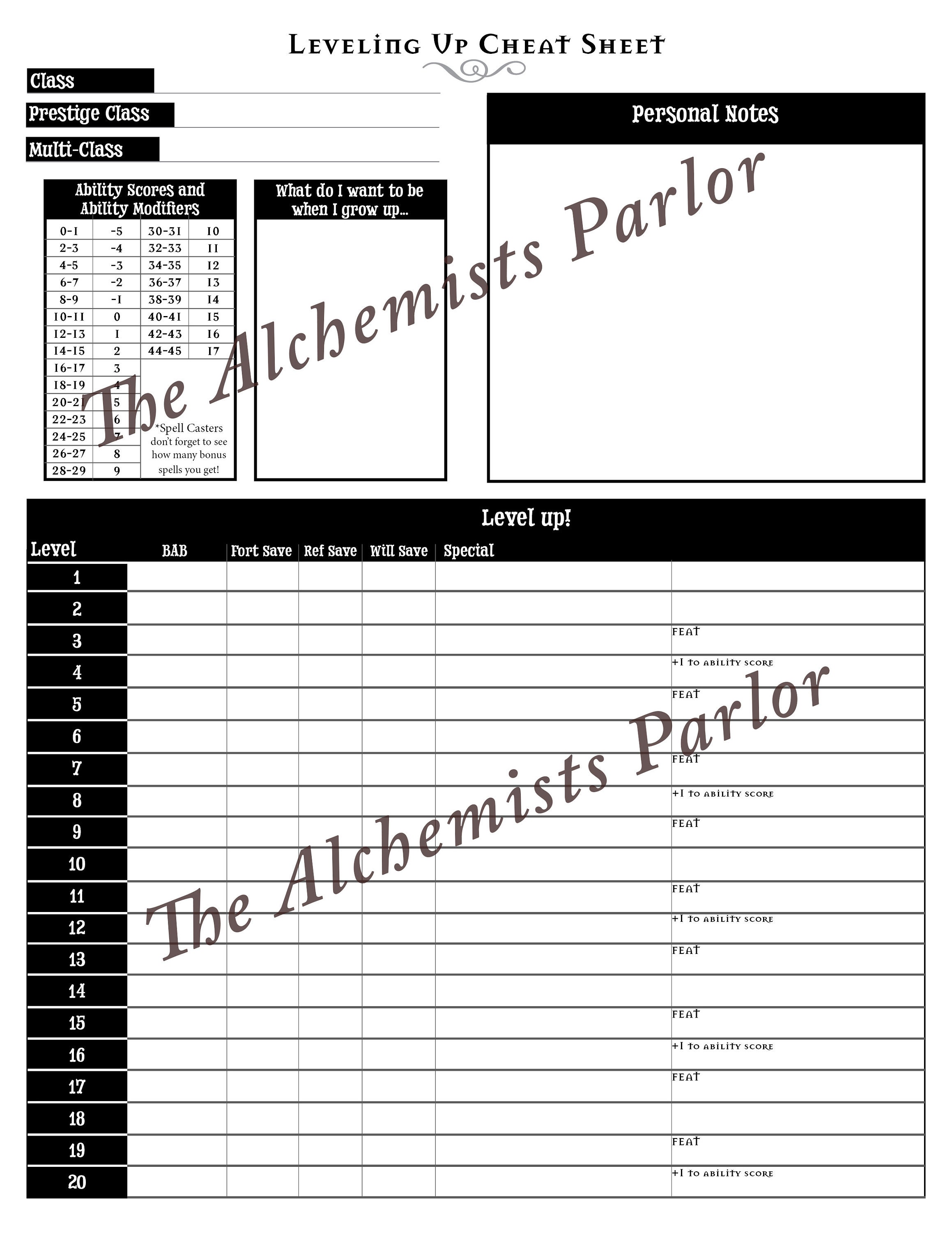 Sheet of the Pathfinder - Etsy