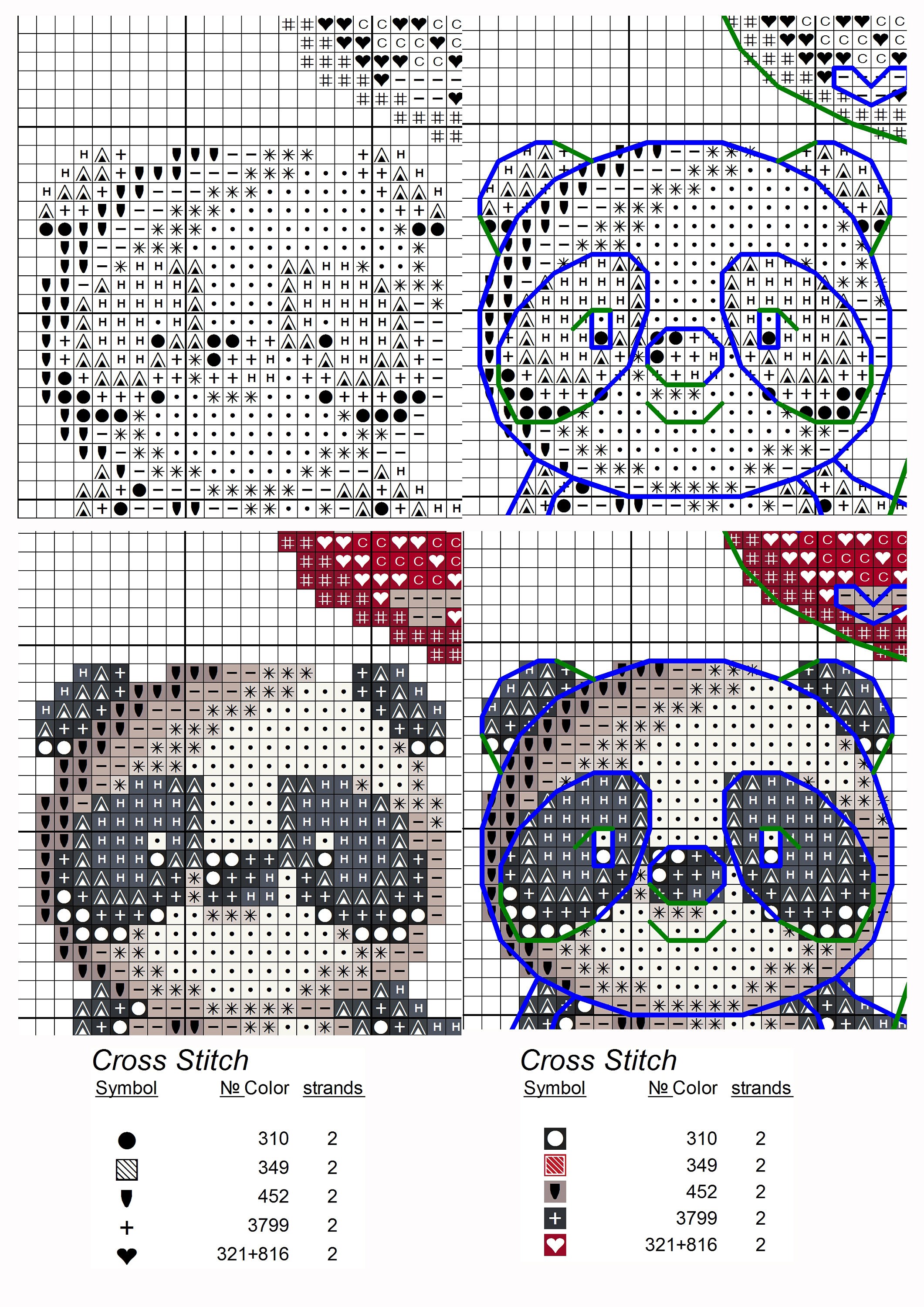 Panda Cross Stitch Pattern PDF Instant Download Animal Etsy
