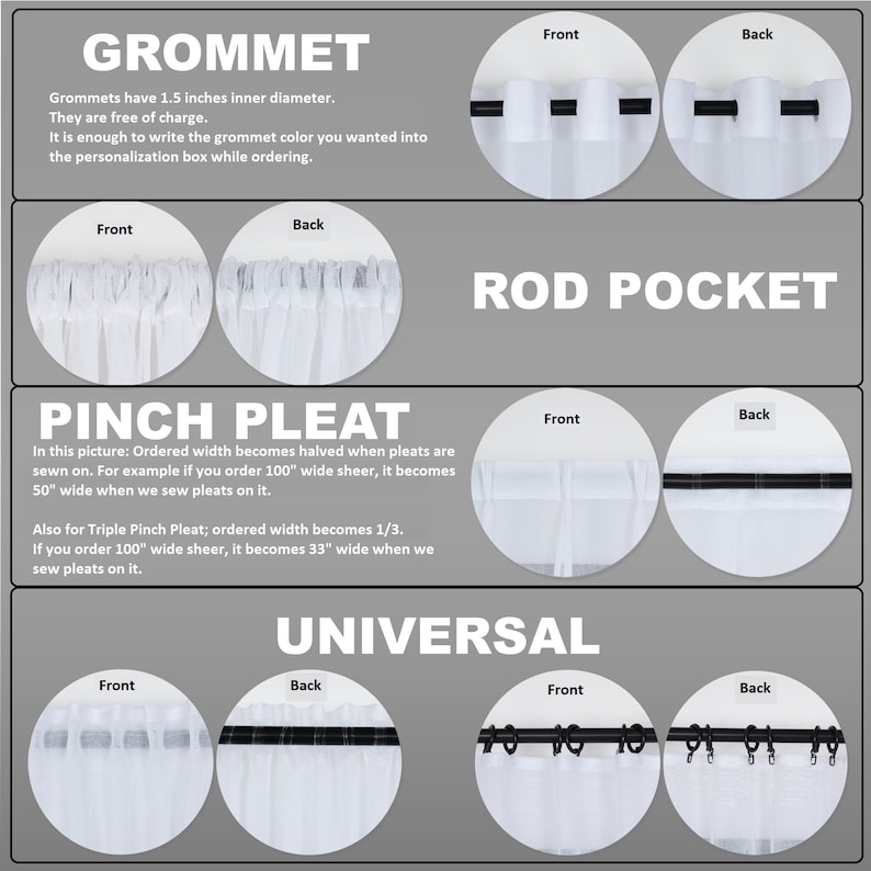 May include: Diagram showing different curtain header styles: Grommet, Rod Pocket, Pinch Pleat, and Universal. Each style is illustrated with a front and back view of a white sheer curtain.