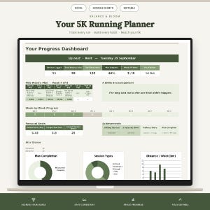 Könnte beinhalten: Ein digitales 5K-Laufplaner-Dashboard auf einem Bildschirm mit Bereichen für Fortschritt, Wochenpläne, persönliche Bestleistungen und Erfolge. Die Benutzeroberfläche verwendet ein grünes und weißes Farbschema mit Diagrammen für den Fortschritt.