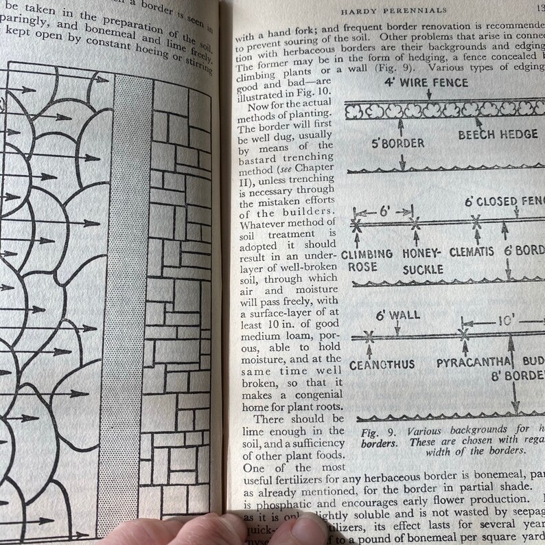 Vintage Books Set of 10 Various Titles Tips Guidelines How to - Etsy UK