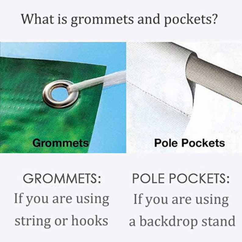 May include: A close-up of two fabric samples showing how to hang a backdrop. The left sample shows a metal grommet with a white string threaded through it. The right sample shows a fabric pocket for inserting a pole. The text below the samples explains that grommets are used for hanging with string or hooks, while pole pockets are used for hanging with a backdrop stand.