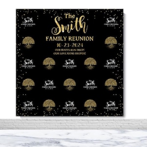 2024 Familientreffen Benutzerdefinierte Kulisse Familientreffen Jährliches Wiedersehen Kulisse Schritt und Wiedersehen Familientreffen Party Banner Poster Dekor Requisiten