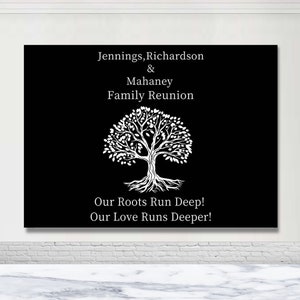2024 Family Reunion Custom Backdrop Family Gathering Annual Reunion Backdrop Family Reunion Party Banner Poster Decorations Photo Props