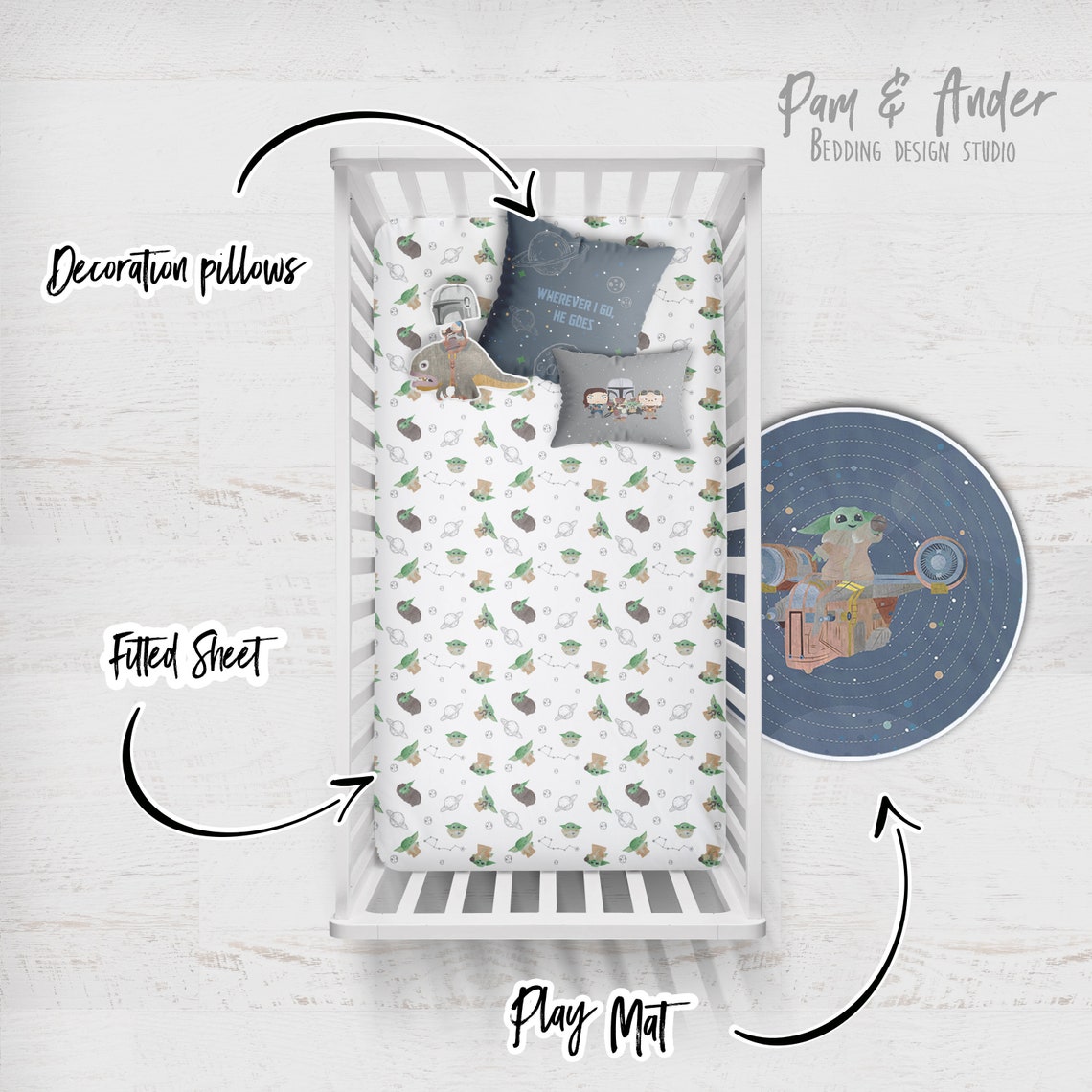 BABY YODA Customized Crib Set Baby Yoda Bedding Nursery Etsy