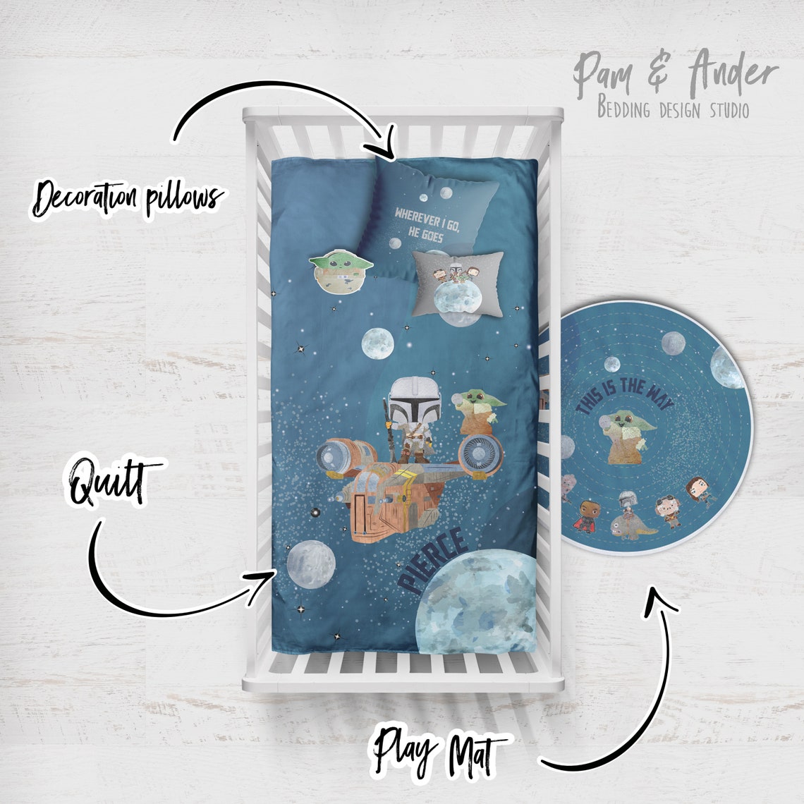 Baby Yoda the Mandalorian Customized Crib Set Mandalorian Etsy