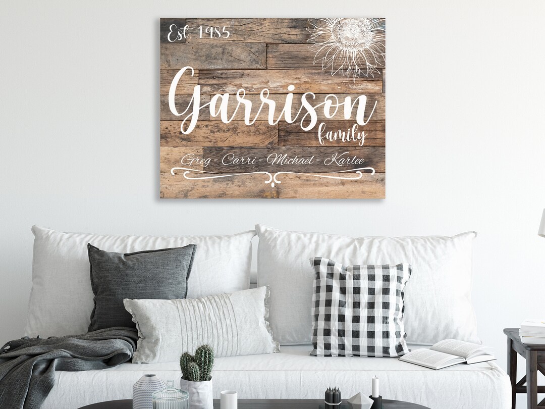 Personalized Print Wood Family Name Art, Last Name Established Sign ...