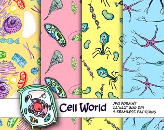 Science Pattern Digital Paper Cell World Biology Science Teacher Medical Art Back to school Science Education Paper Science Teacher Planner
