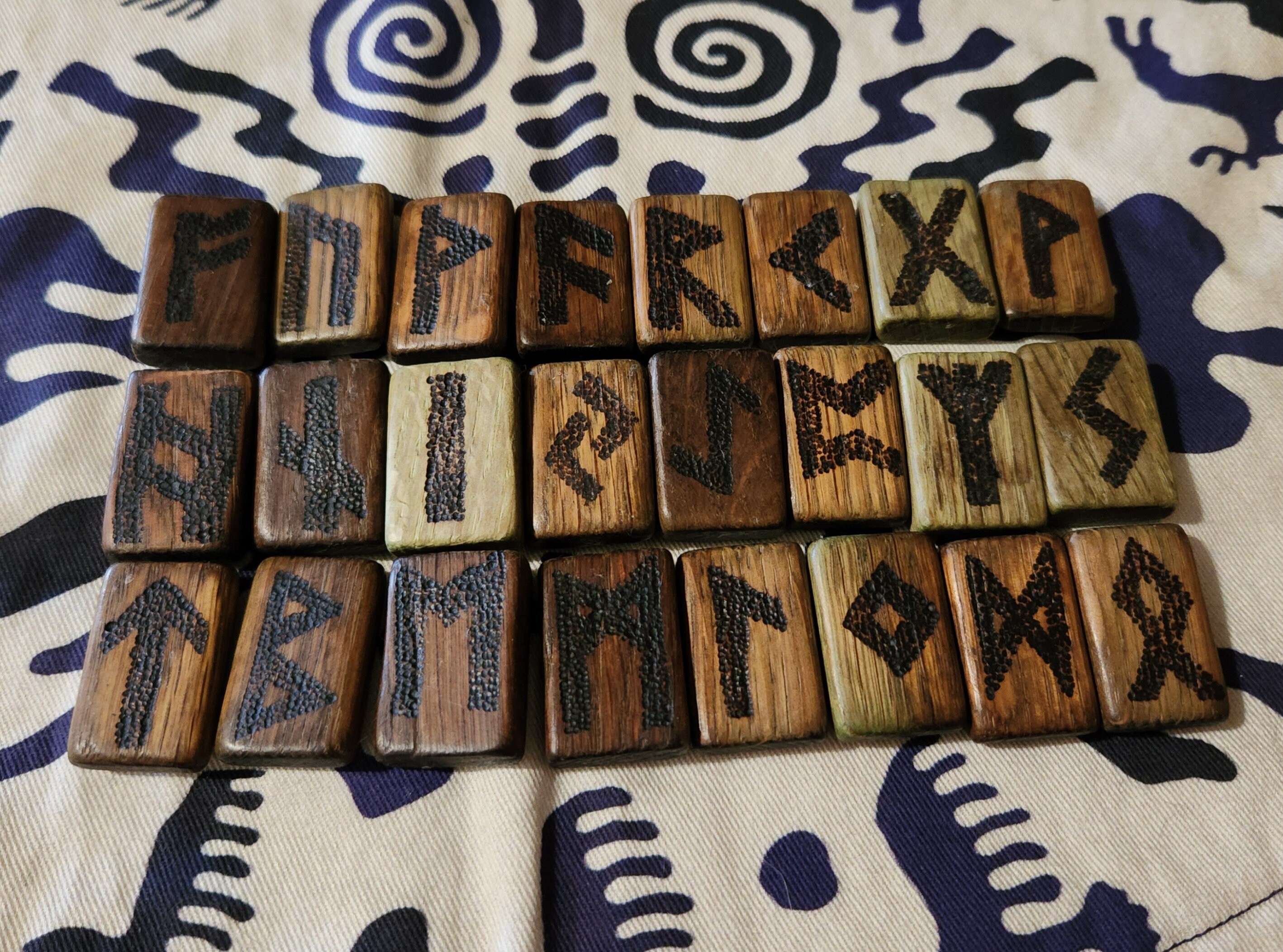Copper Infused Elder Futhark Runes - Etsy