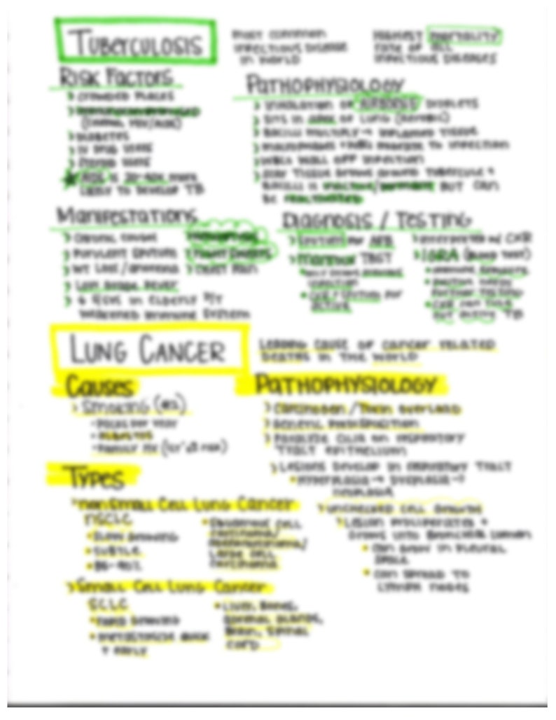 Tuberculosis and Lung Cancer Pathophysiology Nursing Notes - Etsy