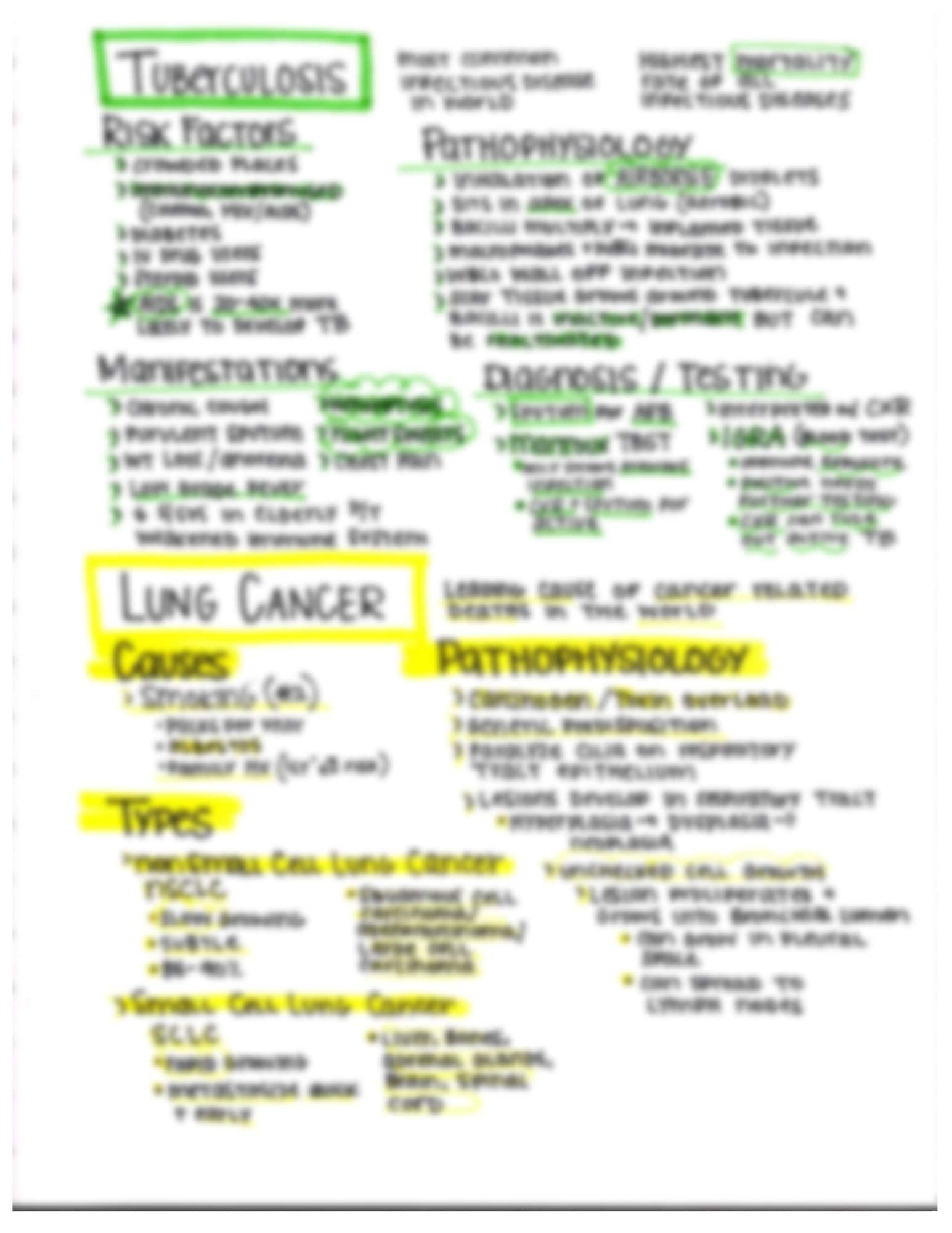 Tuberculosis and Lung Cancer Pathophysiology Nursing Notes - Etsy