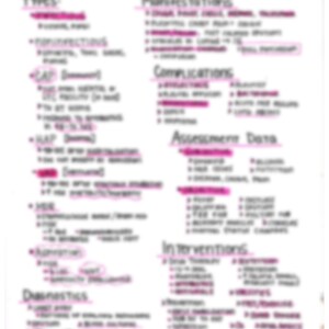 Pneumonia Med Surg Stillnotizen
