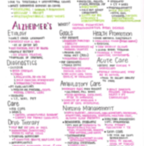 Dementia/ Alzheimer's Disease Med Surg Nursing Notes