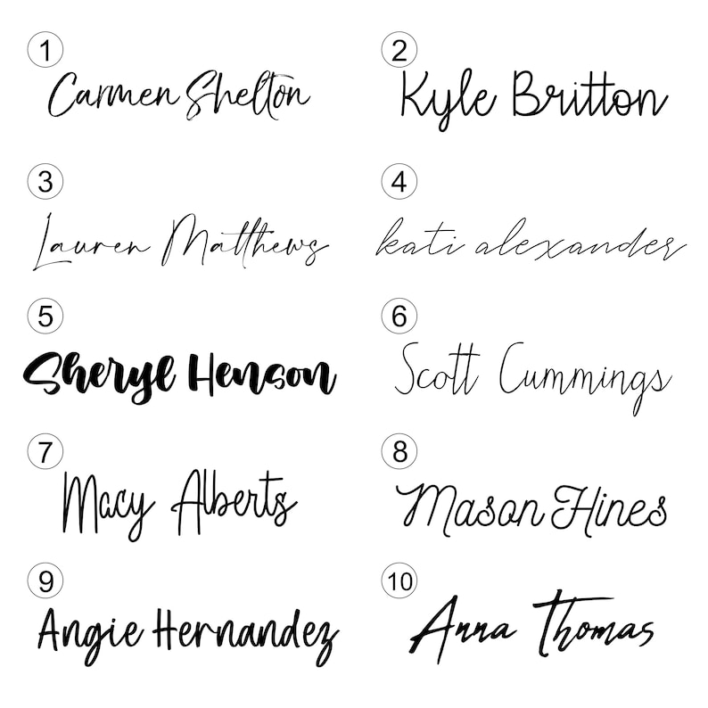 May include: A list of names written in cursive script. The names are numbered 1 through 10. The names are: Carmen Shelton, Kyle Britton, Lauren Matthews, Kati Alexander, Sheryl Henson, Scott Cummings, Macy Alberts, Mason Hines, Angie Hernandez, and Anna Thomas.