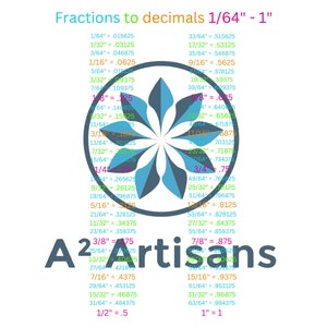 Fraction to Decimals PDF sign in color, conversion chart, wood working, measurement, digital download, 1/64", 1/32", 1/16", 1/8"