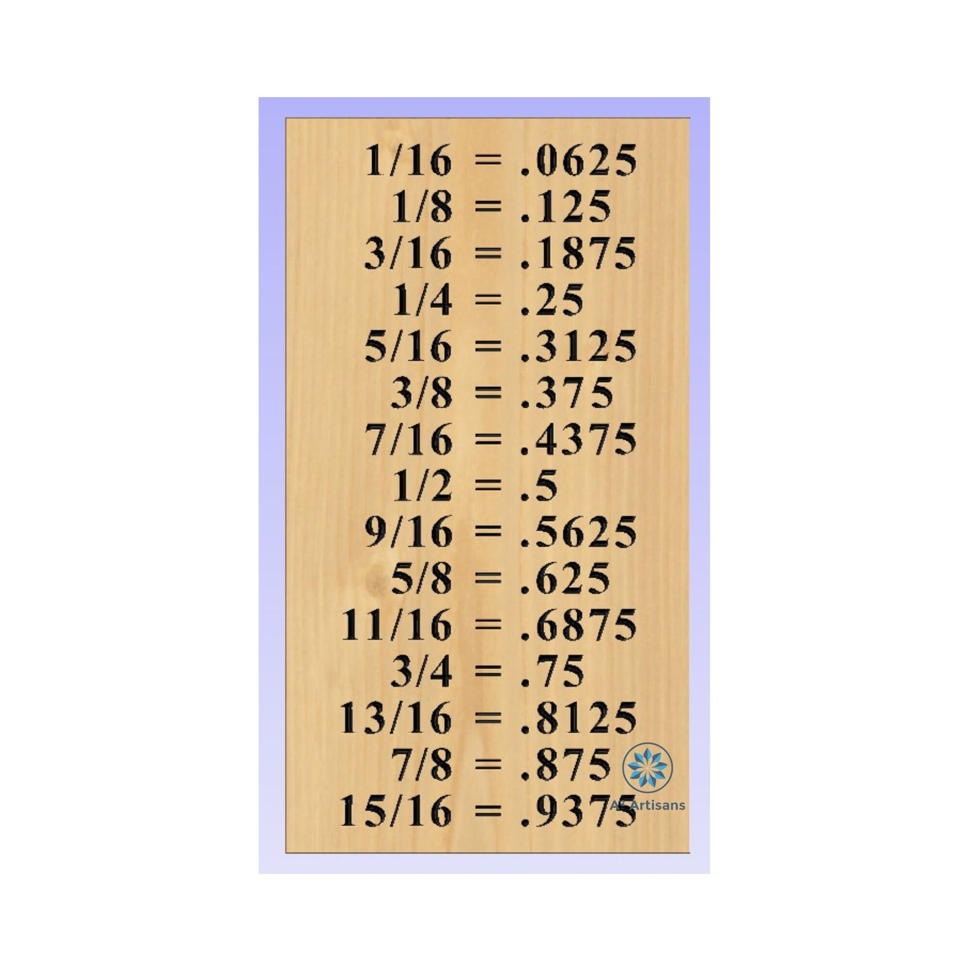 Crv Dxf Svg Pdf File 1 16 Fraction To Decimals Sign Etsy Canada