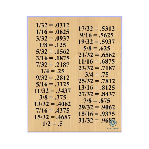 Decimal chart dxf etsy australia