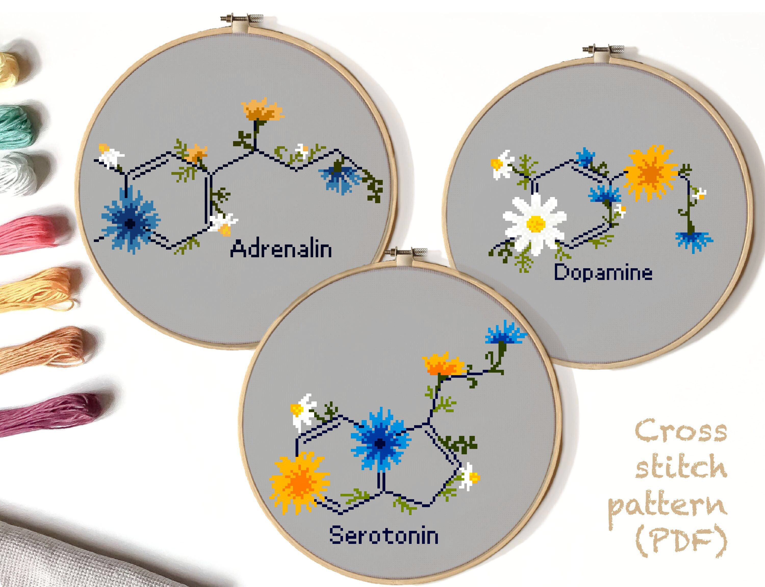 Download Hormone floral cross stitch pattern modern serotonin ...