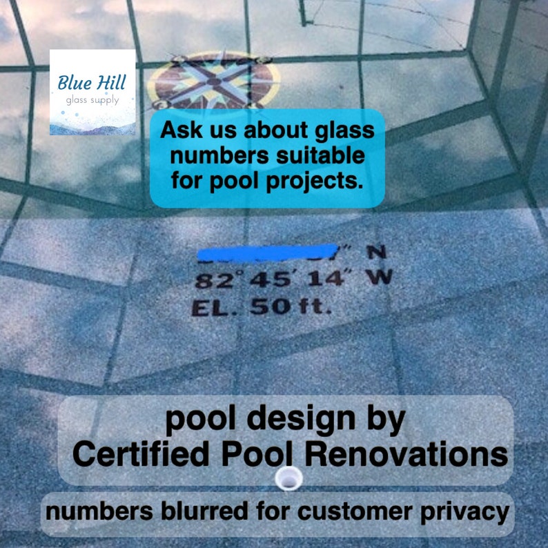 96 COE 1 2 3 Precut Glass Numbers Fusible Wissmach Glass Etsy