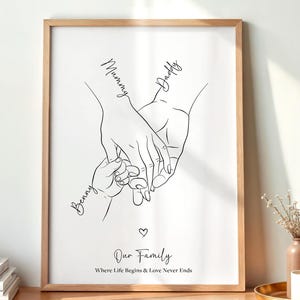 Custom Parents and Child Family Hands Line Art Print, Personalized Family of 3 Wall Art, New Parents Decor, Printable Mother’s Day Gift