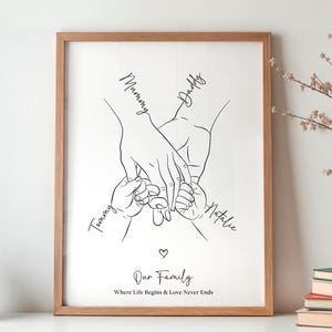 Stampa personalizzata di mani di famiglia, famiglia di 4 persone, regalo personalizzato per baby shower, arte per neo-genitori, decorazione regalo di Natale stampabile per la festa della mamma
