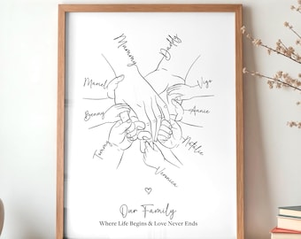 Custom Family of 9 Hands Print, 7 Children Line Art, Personalized Baby Shower Gift, New Parents Art, Printable Mother’s Day Christmas Gift