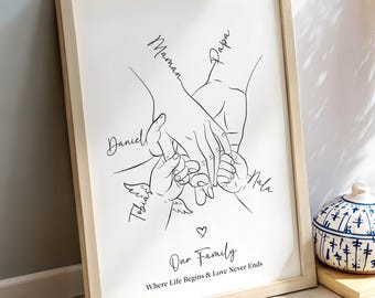 Custom Angel Baby Print gift Family Holding 5 Hands Line Art, Baby loss Memorial Baby Parents Art, Angel Wings Personalized Family Printable