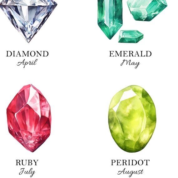 Birthstone chart wall art, Gemstones poster decor, Watercolor crystal art print, Spiritual birthstone gift, Printable colorful wall art