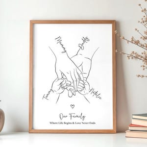 Aangepaste familiehandenprint, familie van 4 lijntekeningen, gepersonaliseerd kraamcadeau, nieuwe ouders kunst, afdrukbare Moederdag kerstcadeau decor