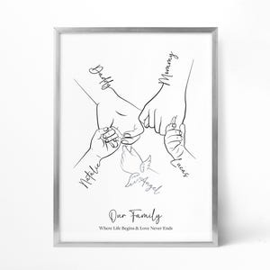 Puede incluir: Impresión en blanco y negro de arte de línea de cuatro manos que se sostienen entre sí, con las palabras "Papá", "Mamá", "Natalie" y "Lucas" escritas junto a cada mano. Las manos sostienen un pequeño pájaro con la palabra "Ángel" escrita junto a él. La impresión tiene el texto "Nuestra familia" y "Donde la vida comienza y el amor nunca termina" debajo de la imagen.