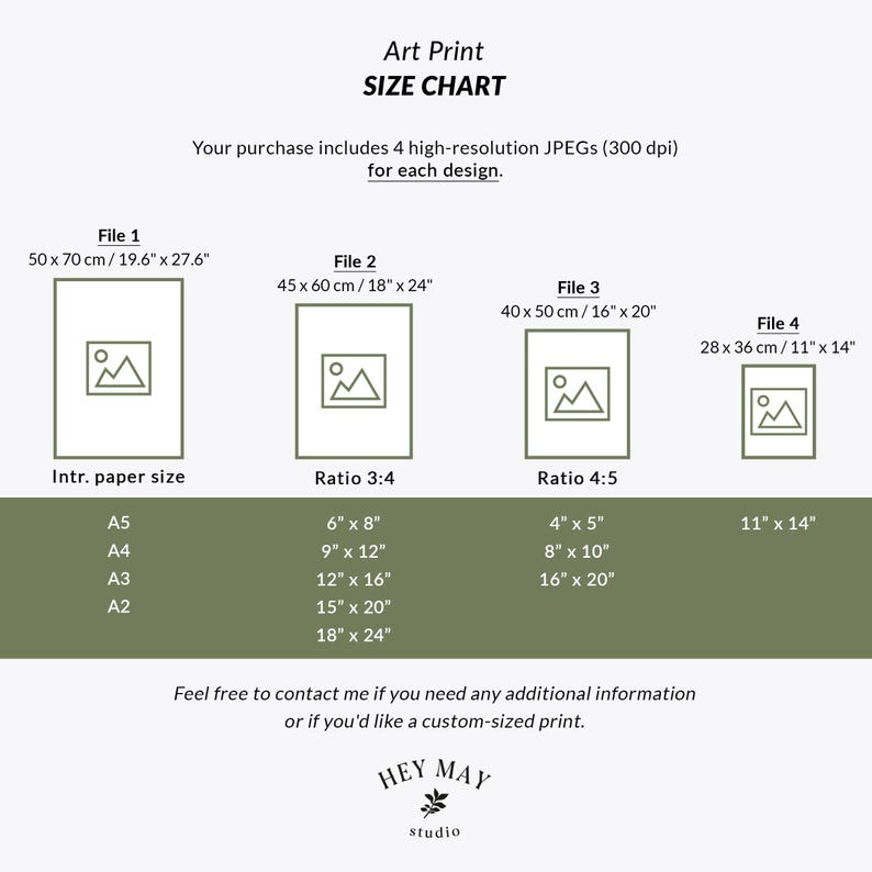 Gift for Grandma, Personalized Birth Flower, Custom Gift With Grandkids