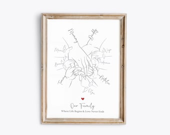 7 Children Angel Baby Memorial Print, Custom Family of 9 Holding Hands Line Art, Baby Loss Memorial Art, Personalized Wings Family Print