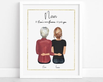 Personalised Nan Print | Nan Gift | Gift for Grandma | Mother and Granddaughter | Christmas gift for Nan