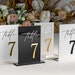 see more listings in the Table Numbers section