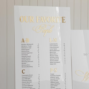 K&ouml;nnte beinhalten: Ein wei&szlig;es Acrylschild mit goldenen Buchstaben listet Namen und Zahlen auf. Das Schild tr&auml;gt oben die Aufschrift "Our Favorite People" und ist in drei Abschnitte unterteilt: A-B, L-N und P-S. Jeder Abschnitt listet die Namen in alphabetischer Reihenfolge mit einer entsprechenden Nummer neben jedem Namen auf.