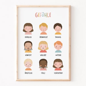 Kinderzimmerposter Gefühle | Poster für Gefühle | Gefühle lernen | Kinderzimmerposter | Lernposter | Poster Jungs & Mädchen | Buntes Poster
