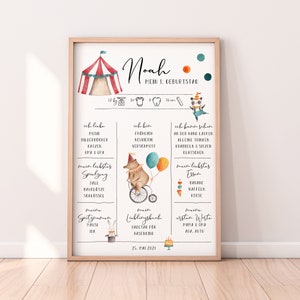 1. Geburtstag Meilensteinkarte "Zirkus" | Meilensteintafel | Geburtstagstafel Geschenk | Baby