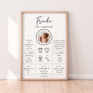 1. Geburtstag Meilensteinkarte "Minimalistisch" mit Foto | Meilensteintafel | Geburtstagstafel Geschenk | Baby