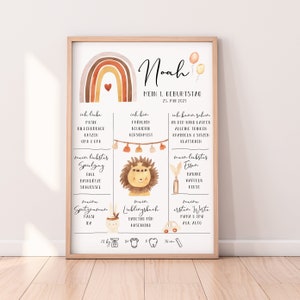 1. Geburtstag Meilensteinkarte "Boho" 2 Versionen für Jungs & Mädchen | Meilensteintafel | Geburtstagstafel | 2. Geburtstag | 3. Geburtstag