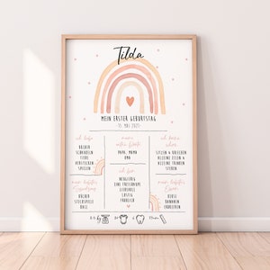 1. Geburtstag Meilensteintafen "Regenbogen Rosa" | Geburtstagstafel Geschenk | Baby | Meilensteinkarte | 2. Geburtstag | 3. Geburtstag