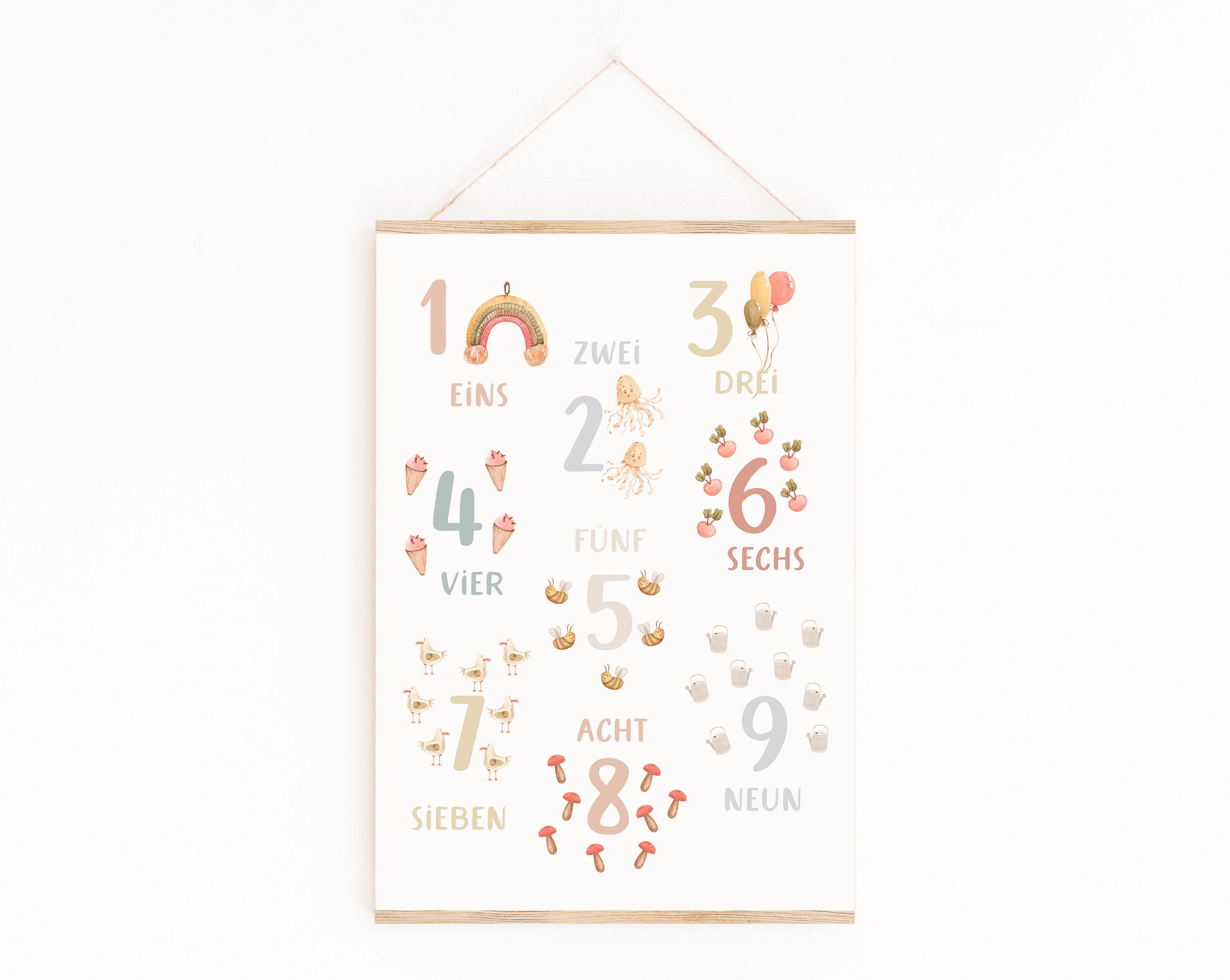 Poster Set ABC Zahlen Zahlen lernen ABC lernen | Etsy