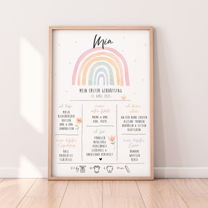 1. Geburtstag Meilensteintafen "Regenbogen Pastell" | Geburtstagstafel Geschenk | Baby | Meilensteinkarte | 2. Geburtstag | 3. Geburtstag